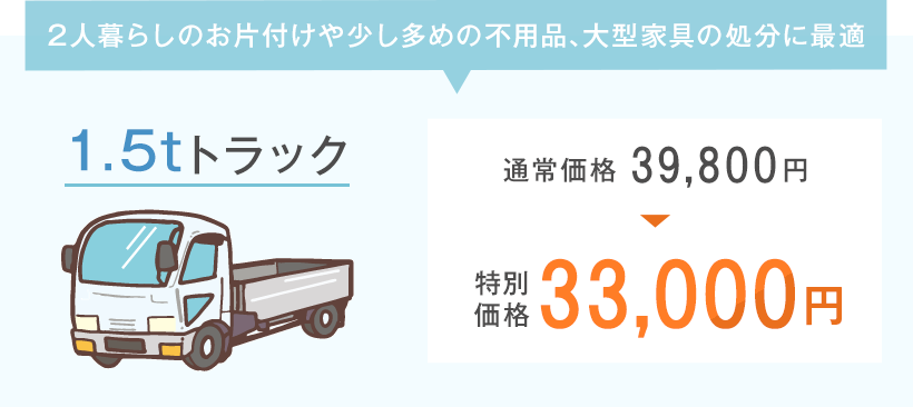 1.5tトラック 特別価格33,000円